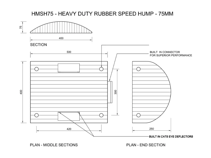 HMHS75 75mm Speed Humps Drawing